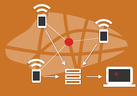 network Diagram