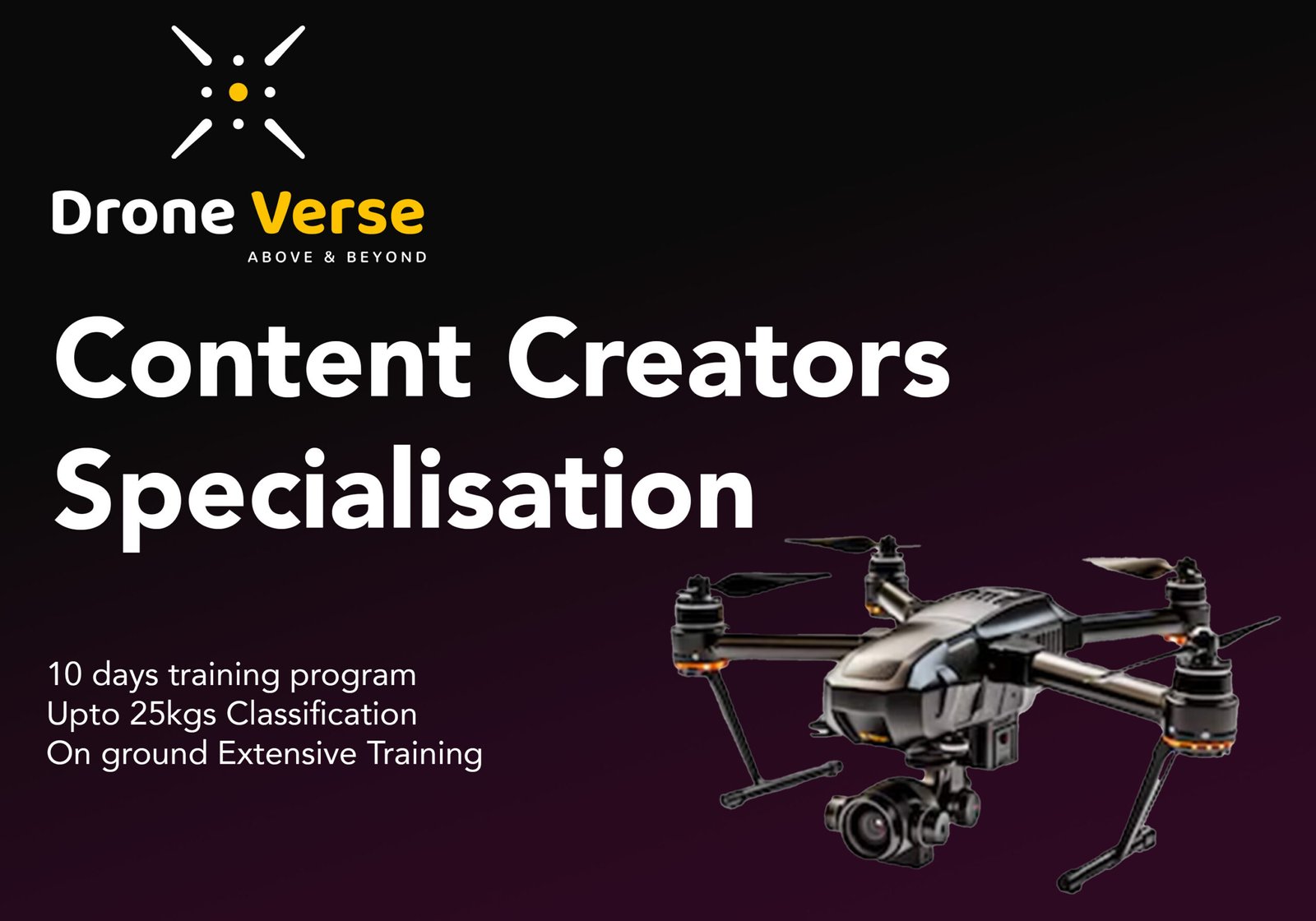 Drone Masterclass for Content Creators
